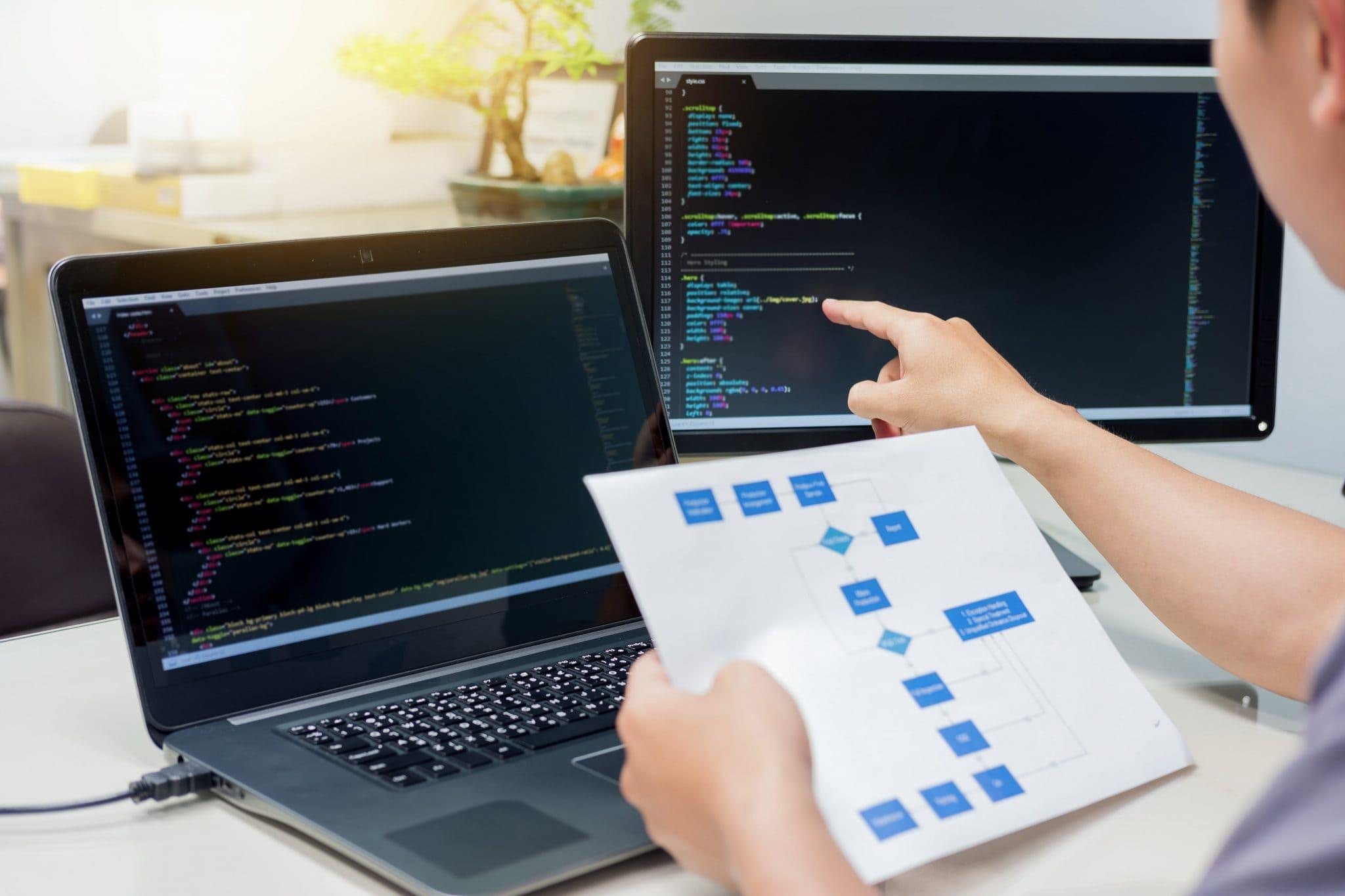 Building a Strong Digital Presence